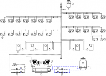 thi công lắp đặt hệ thống chiller