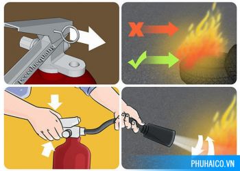 Thi công thiết kế hệ thống phòng cháy chữa cháy