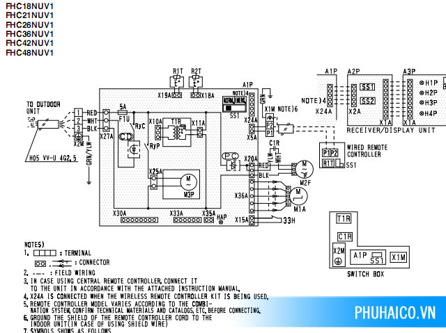 Tổng thầu cơ điện - nhà thầu cơ điện lạnh