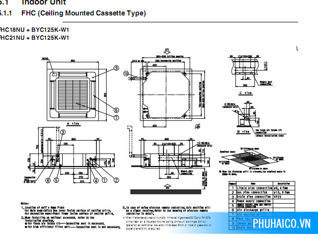 Tổng thầu cơ điện - nhà thầu cơ điện lạnh
